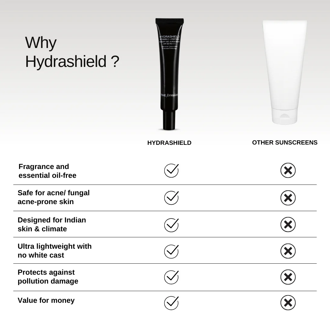 Hydrashield Vitamin C + Peptide Watery Gel Sunscreen SPF50 PA++++ - Image 7