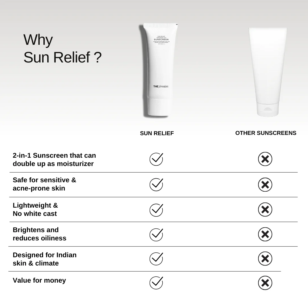 Sun Relief Ceramide Silk Hydrating Sunscreen SPF 50 / PA ++++ - Image 7